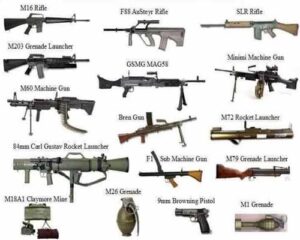 British Scale Model Guns