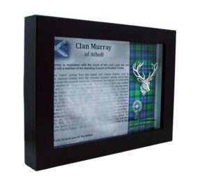 Murray of Atholl